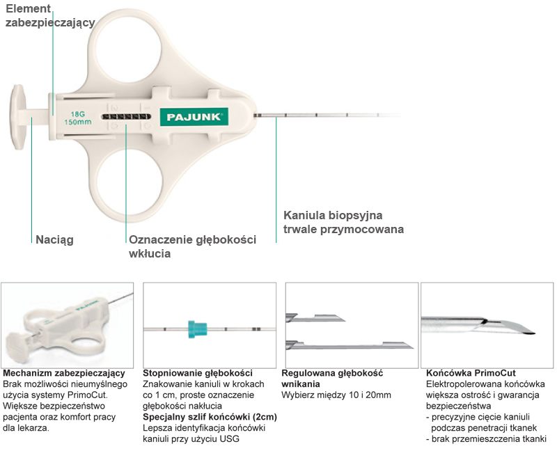 biopsja gruboigłowa PrimoCut